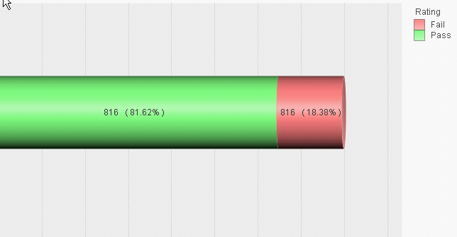 EntityChart example6.PNG